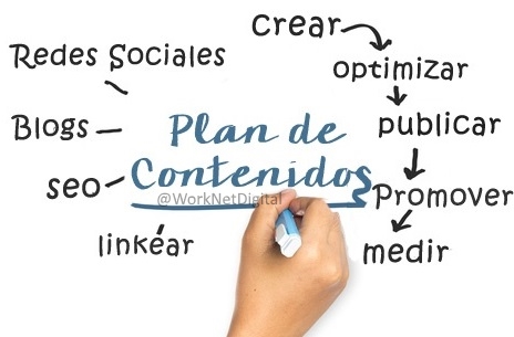plan_de_contenidos_2323
